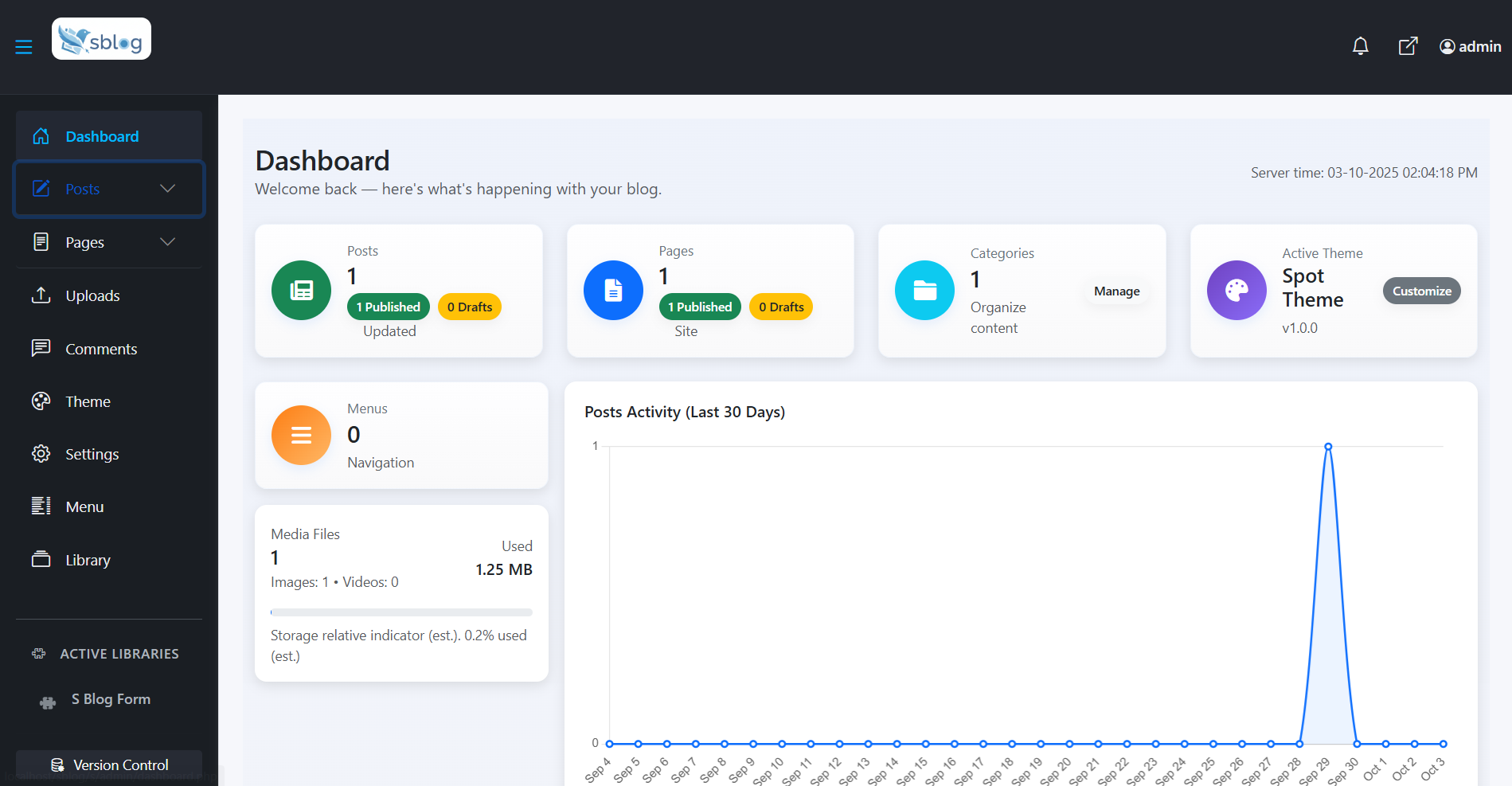 SBlog - Light Weight Blogging Platform
